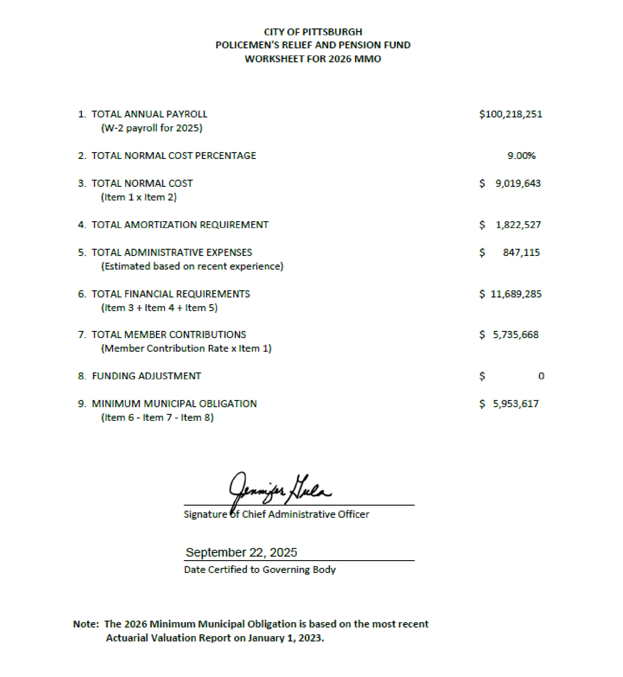Click to enlarge Figure for Pension Funding
